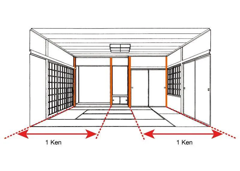 Phòng của người Nhật