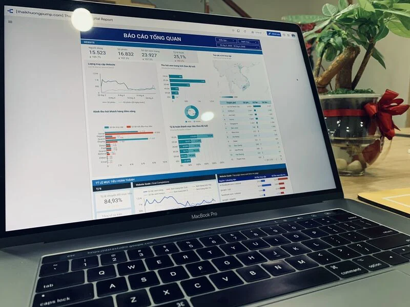 Thai Khuong Digital Dashboard Thai Khuong Digital Dashboard